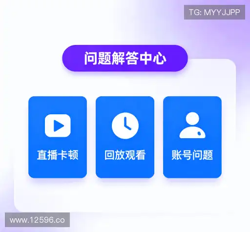 常见问题索引